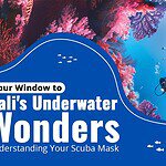 Your Window to Bali's Underwater Wonders: Understanding Your Scuba Mask